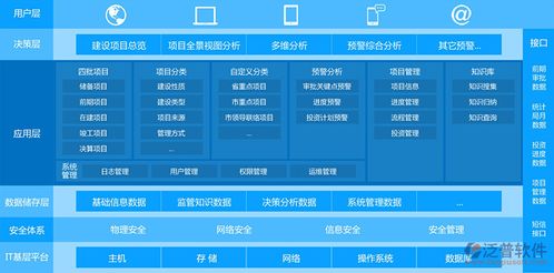 地面工程管理系统的核心价值与应用实践